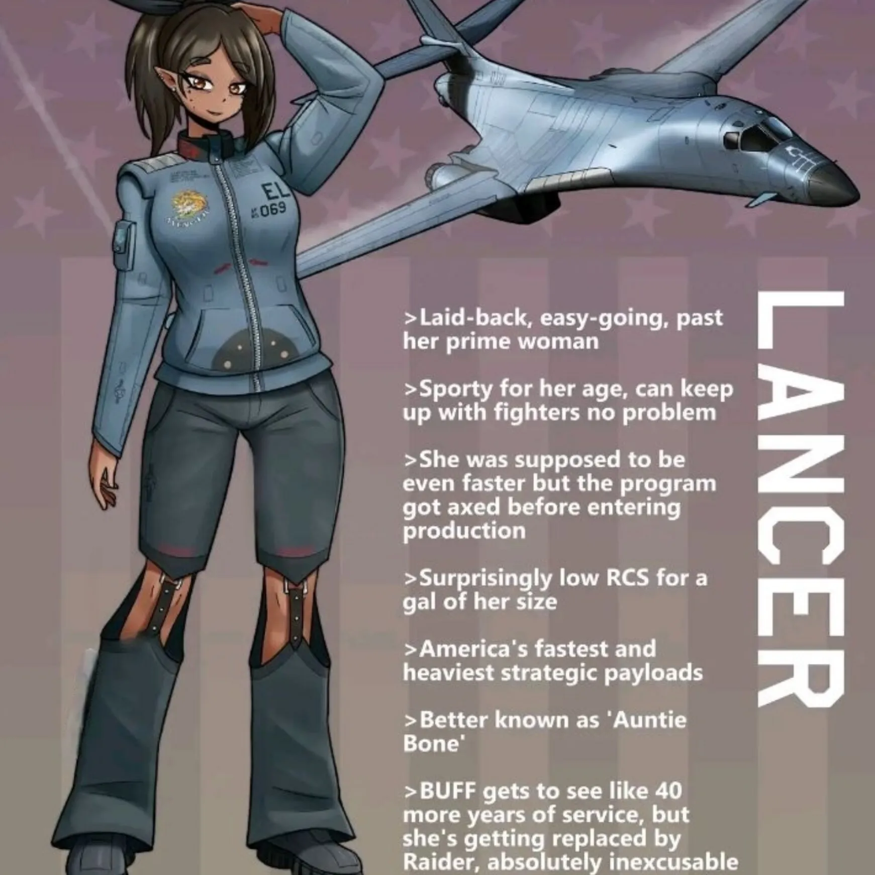 B-1 lancer AI chatbot portrait with advanced emotional intelligence for deep conversations