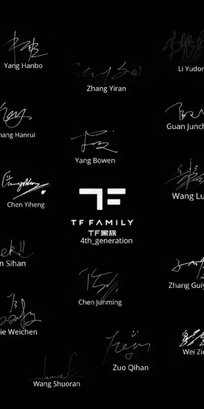 TF Family gen 4: Meet the main character of our AI world, with character traits list and ai chatting capabilities.	