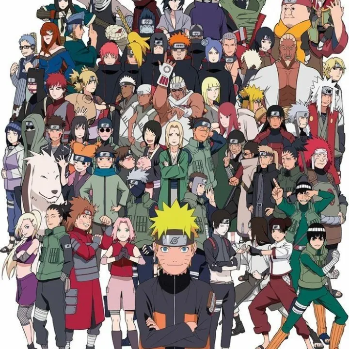 the avatar of Naruto anime world with vibrant traits for immersive roleplay experiences