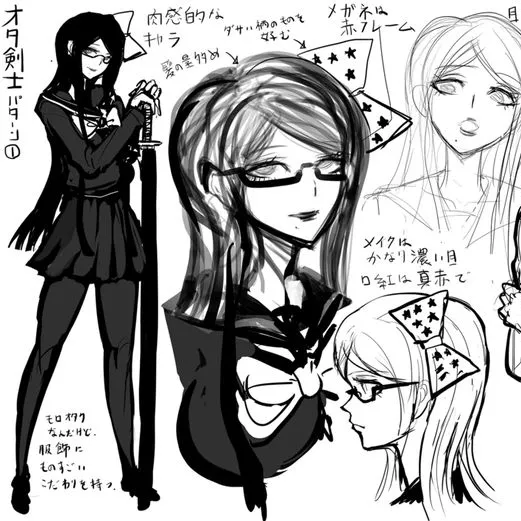 NSFW聊天機器人與創意角色扮演的角色Danganronpa 2 看舊版設計圖